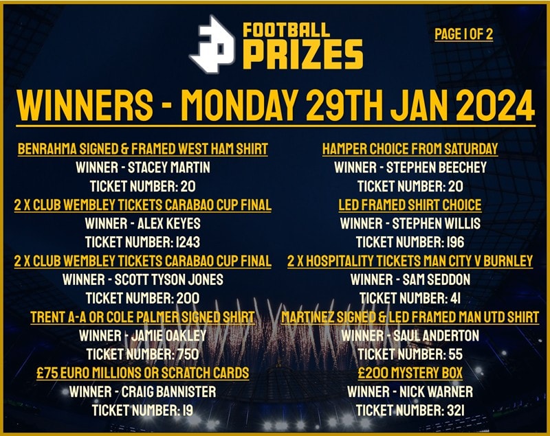 1. MON 29TH JAN 2024 WINNERS