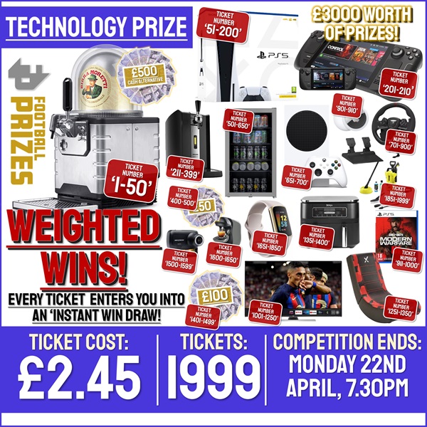 Weighted Wins! Every Ticket GUARANTEES you entry into an Instant Win Prize Draw!