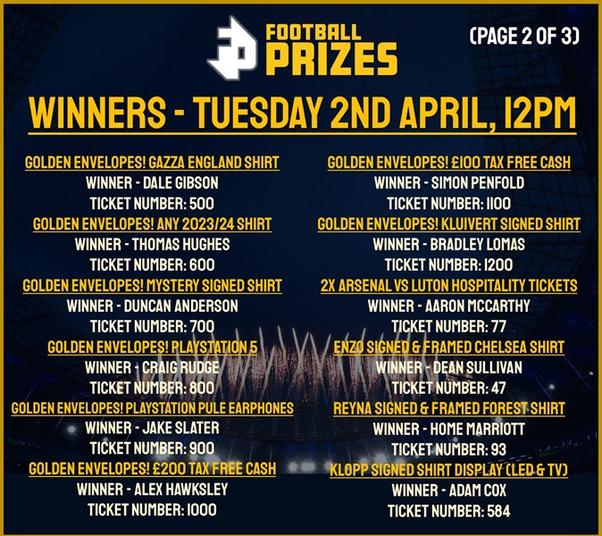 Tuesday 2nd April 2