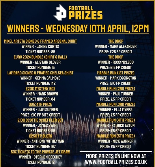 Wednesday 10th April