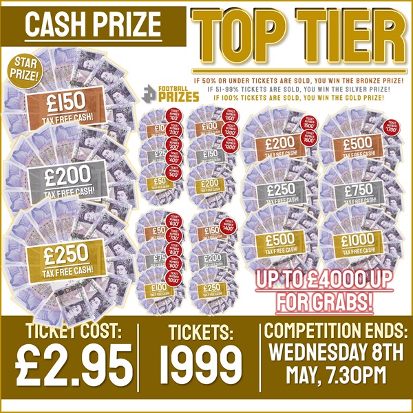 Debut Competition! Top Tier! Up to £4000 Cash up for Grabs! (Plus 17x Instant Wins)