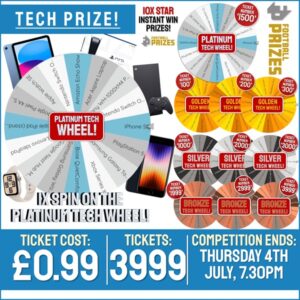 FP3999 Tech Wheel of Prizes