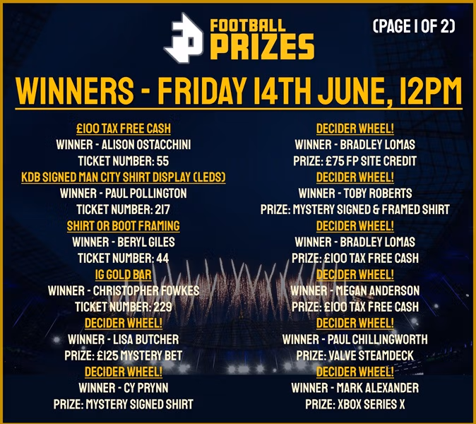 Friday 14th June 1