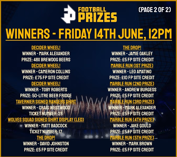 Friday 14th June 2