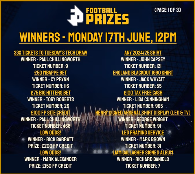 Monday 17th June 1