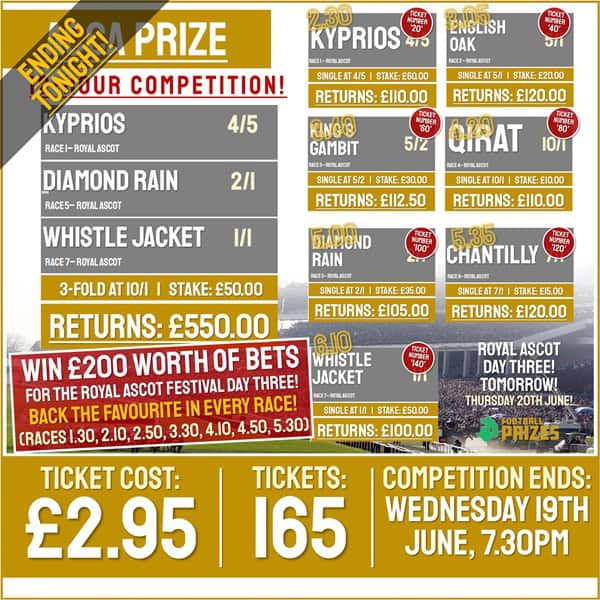 Royal Ascot Day 3Favourites