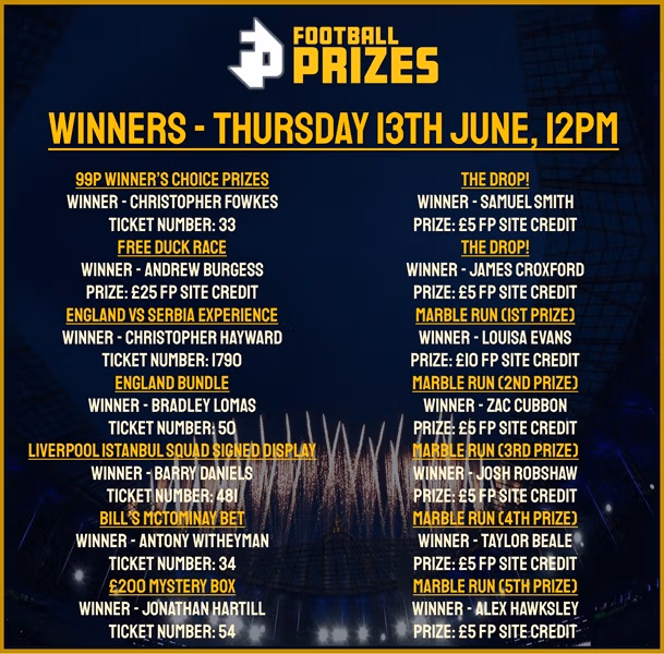 Thursday 13th June 1