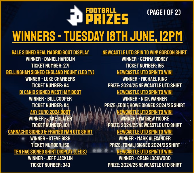Tuesday 18th June 1