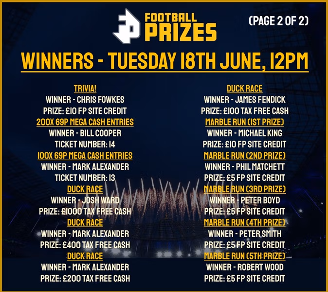 Tuesday 18th June 2
