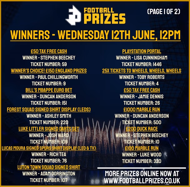 Wednesday 12th June 1