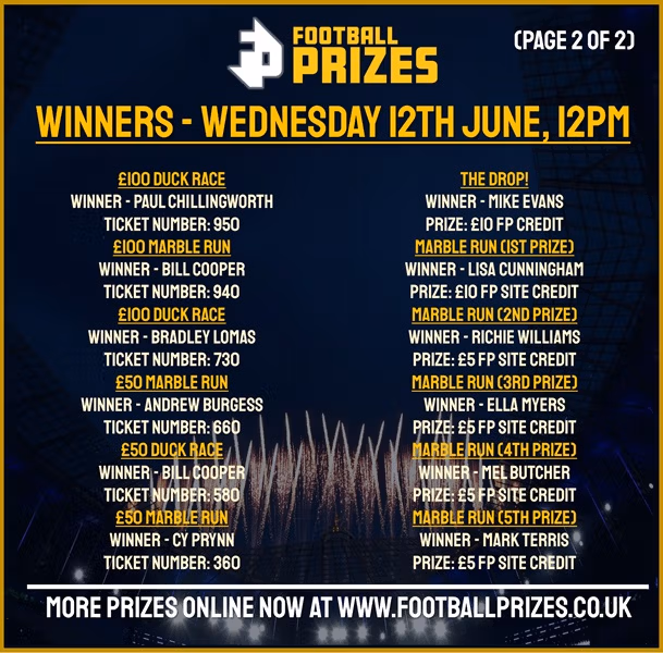 Wednesday 12th June 2
