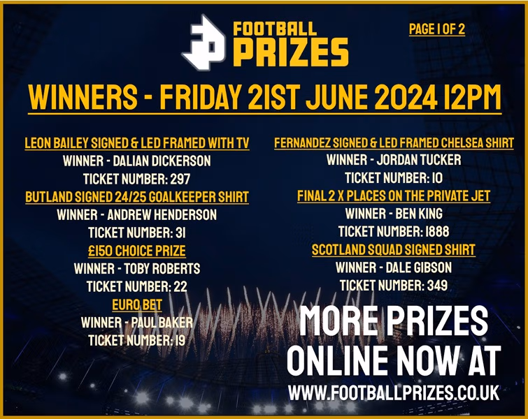 Friday 21st June 1