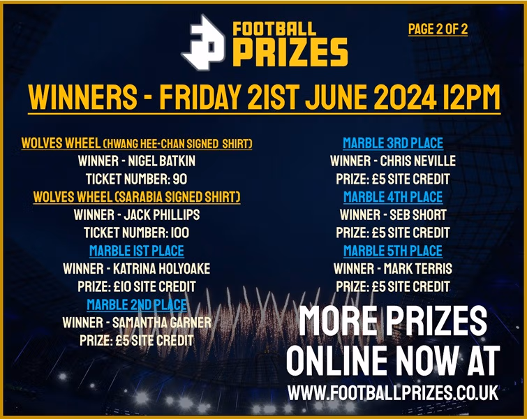 Friday 21st June 2
