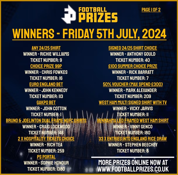 Friday 5th July