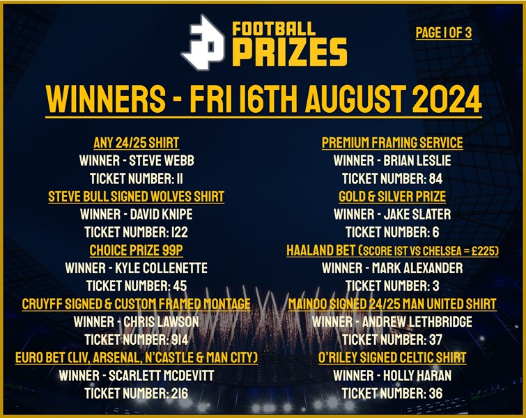 Friday 16th August 1
