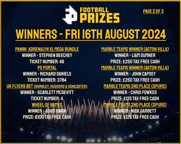 Friday 16th August 2