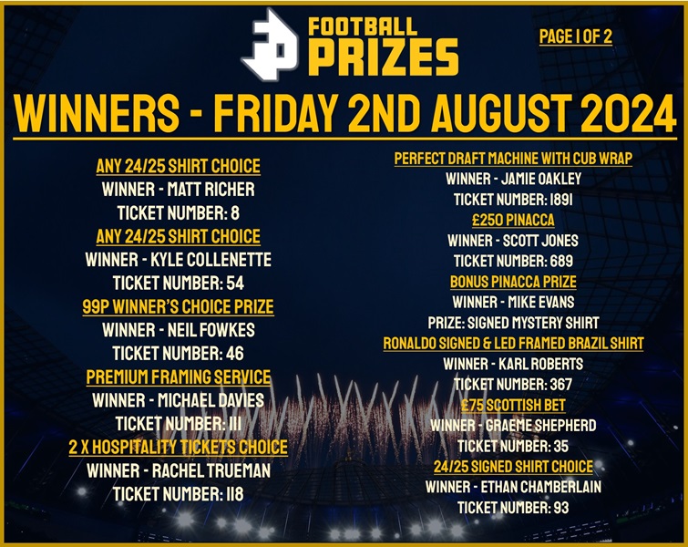 Friday 2nd August 1