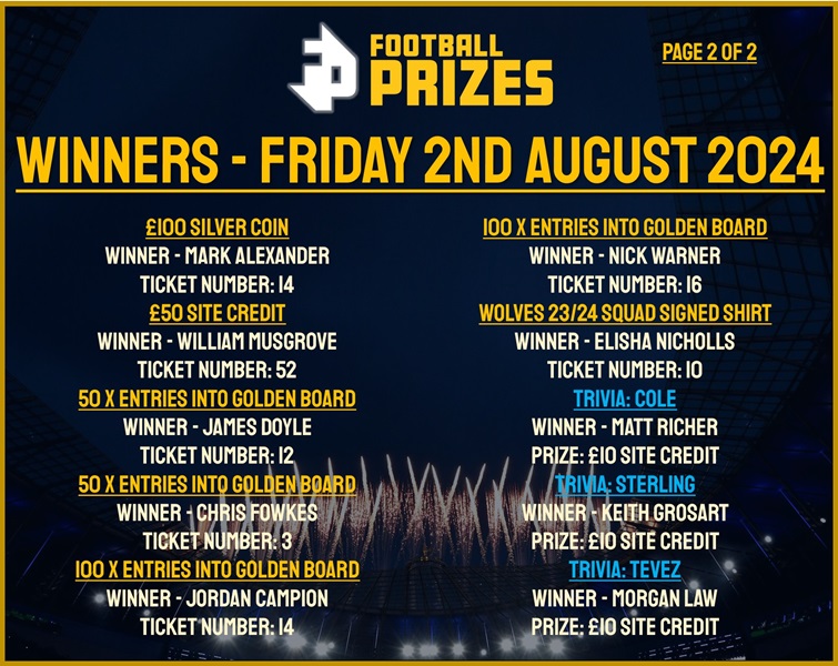 Friday 2nd August 2