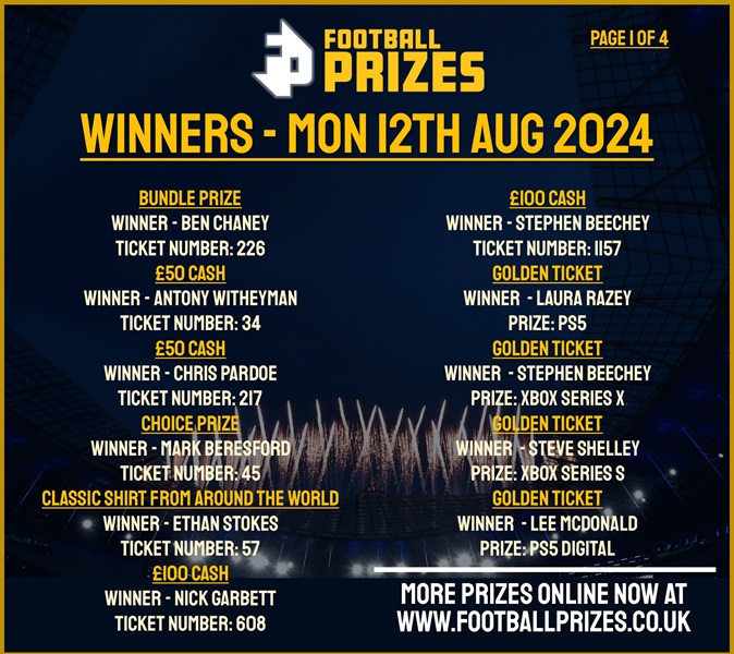 Monday 12th August 1