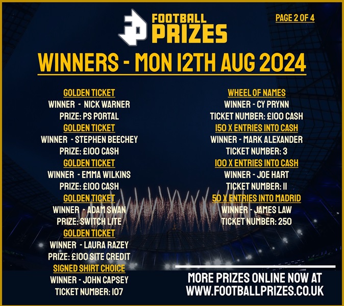 Monday 12th August 2