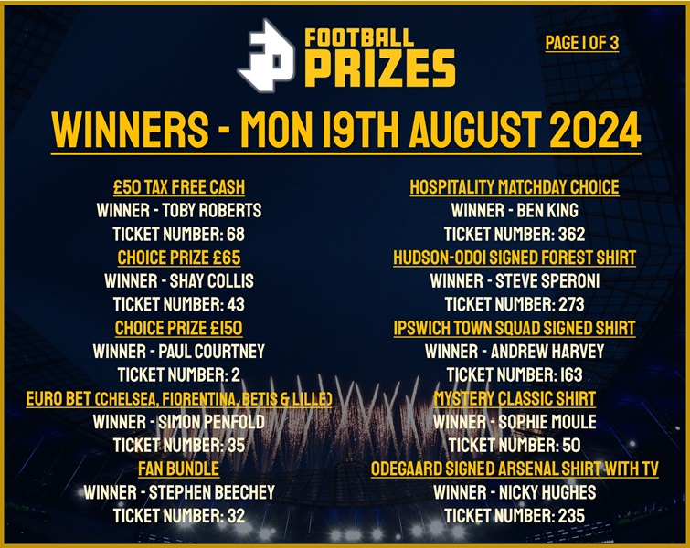 Monday 19th August 1