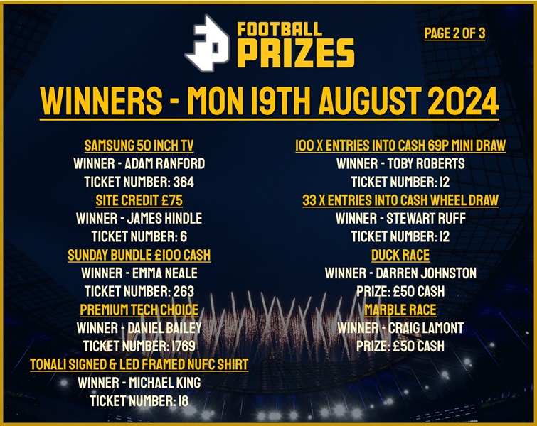 Monday 19th August 2