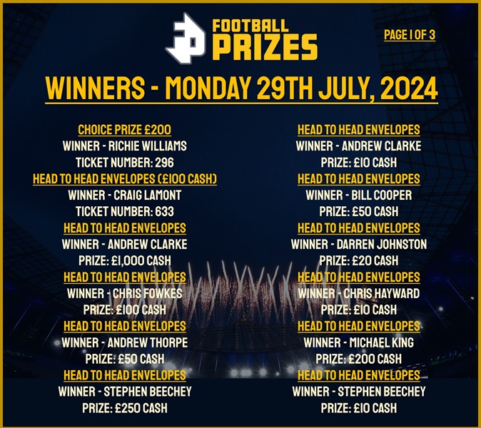Monday 29th July 1