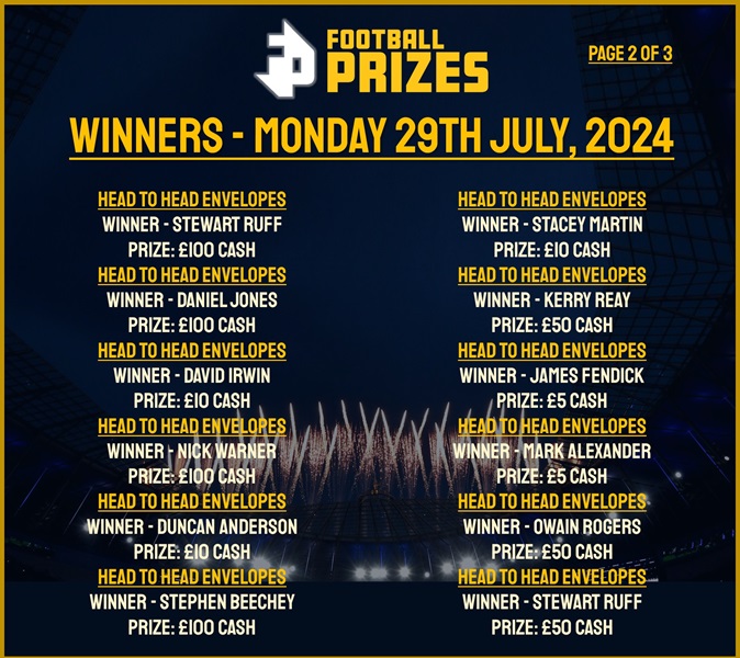 Monday 29th July 2