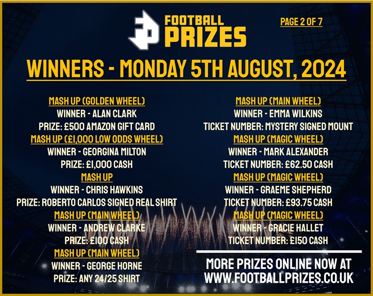 Monday 5th August 2