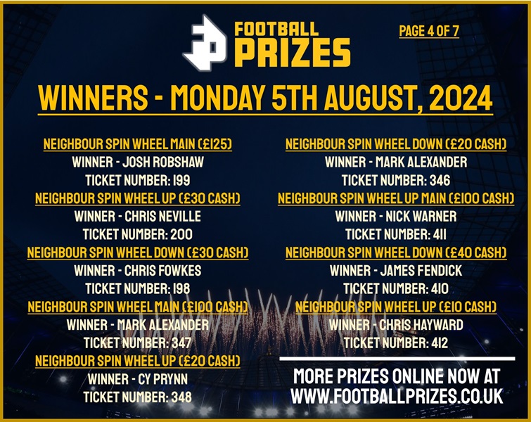 Monday 5th August 4
