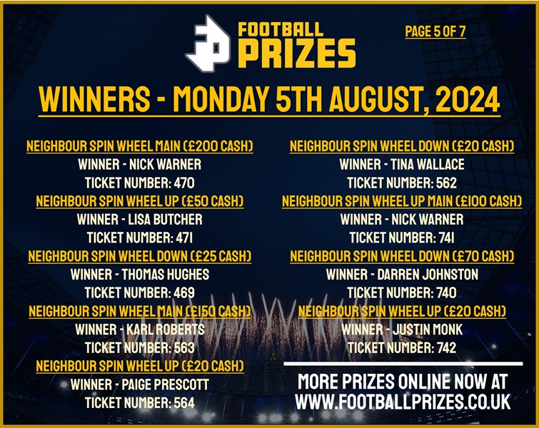 Monday 5th August 5