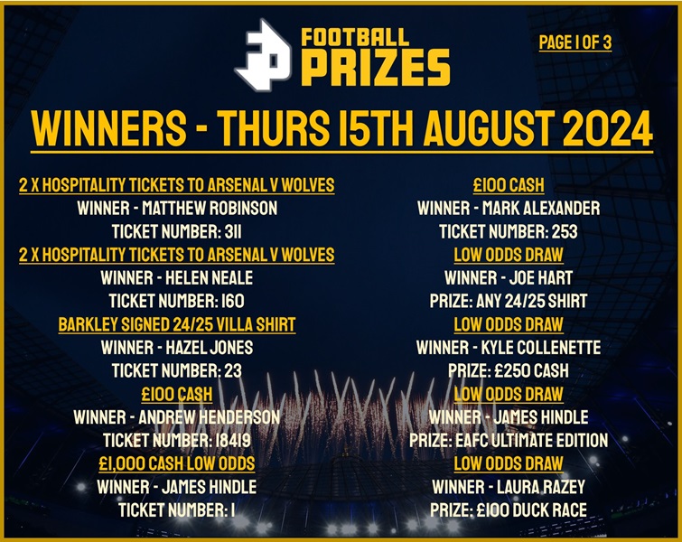 Thursday 15th August 1