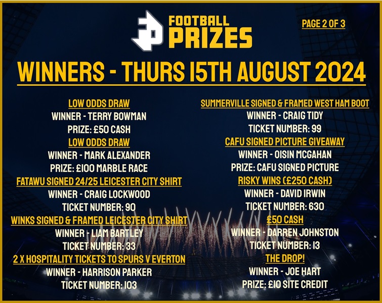 Thursday 15th August 2