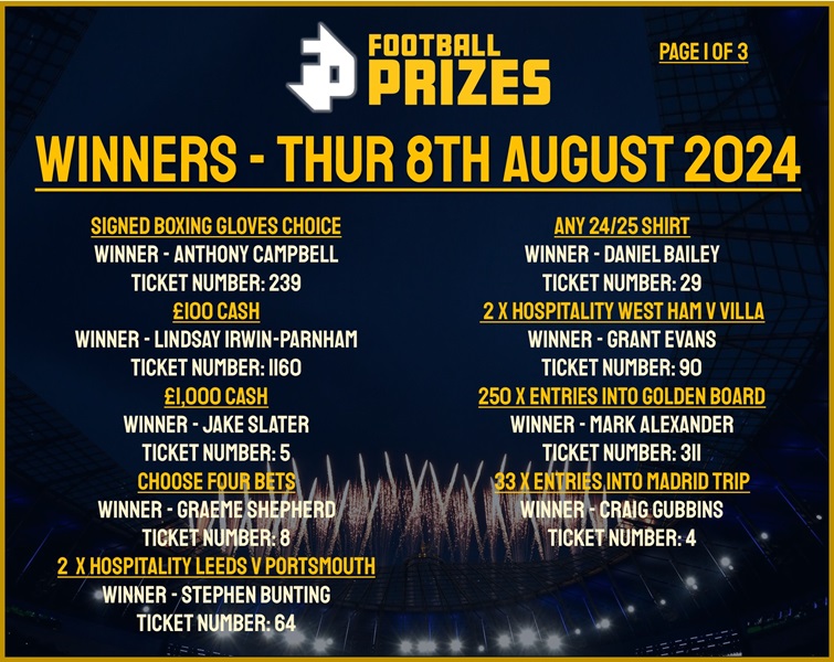 Thursday 8th August 1
