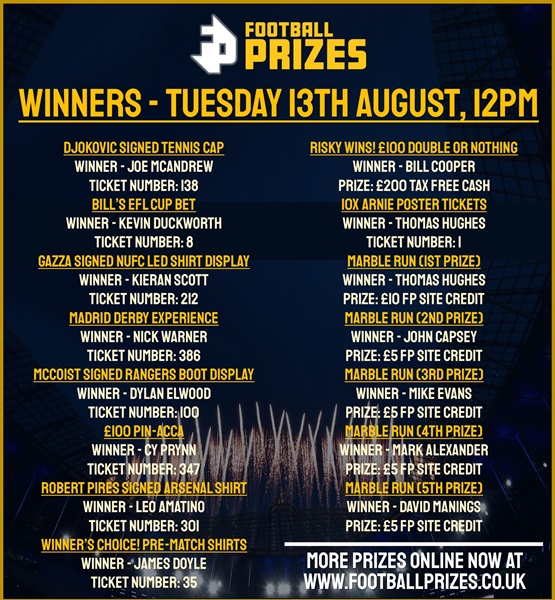 Tuesday 13th August 1