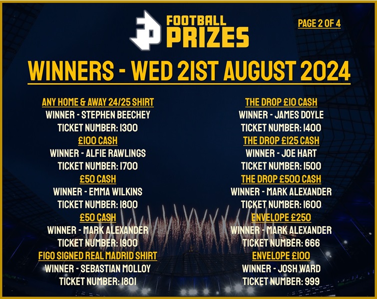 Wednesday 21st August 2
