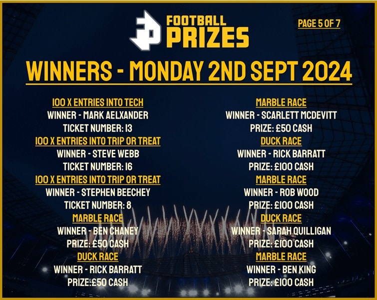 5. MONDAY 2ND SEPT 2024 WINNERS