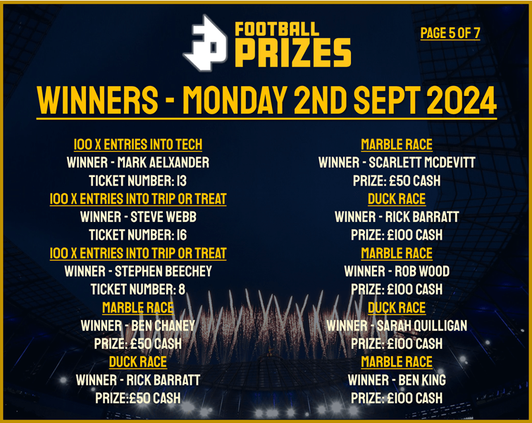 5. MONDAY 2ND SEPT 2024 WINNERS