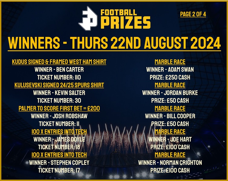 Thursday 22nd August 2