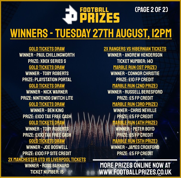 Tuesday 27th August 2