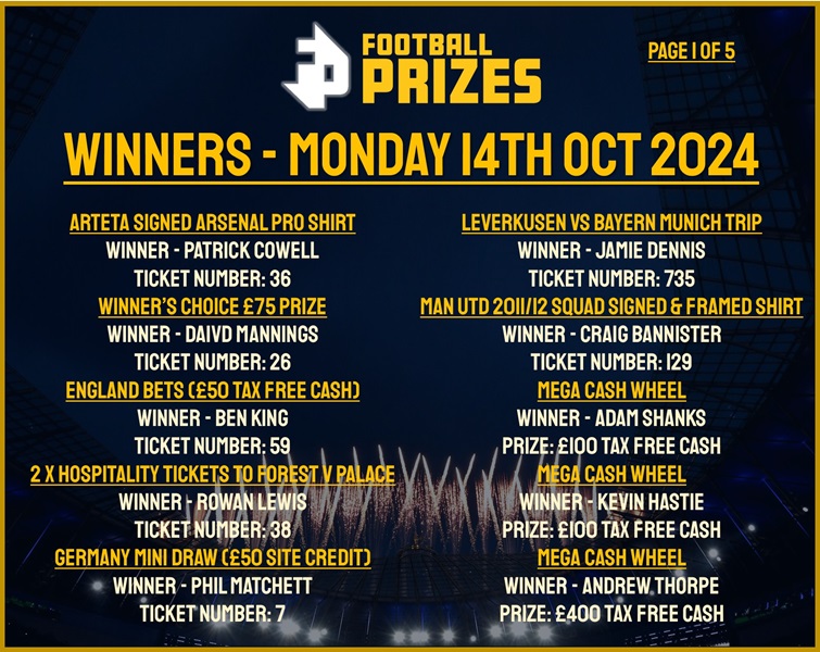 Monday 14th October 1