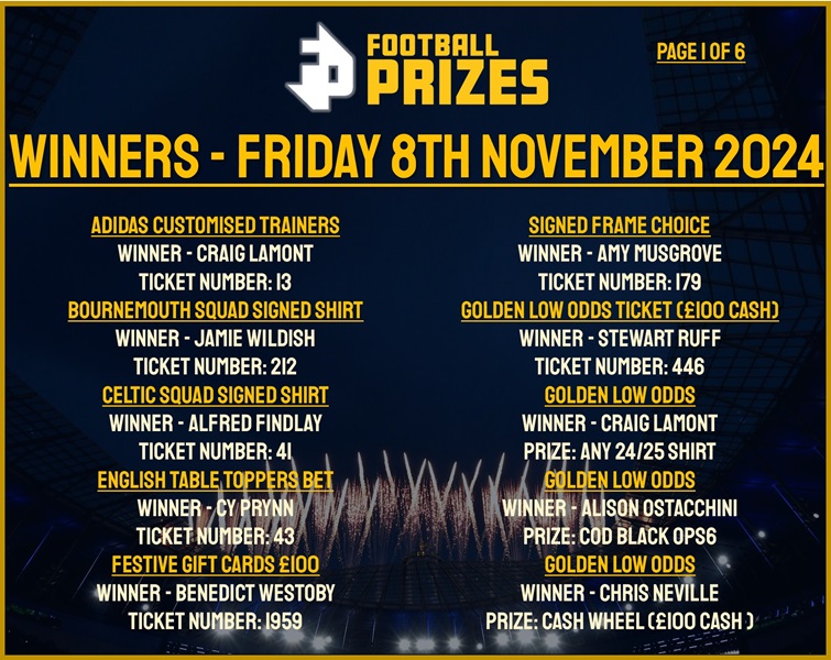 Friday 8th November 1