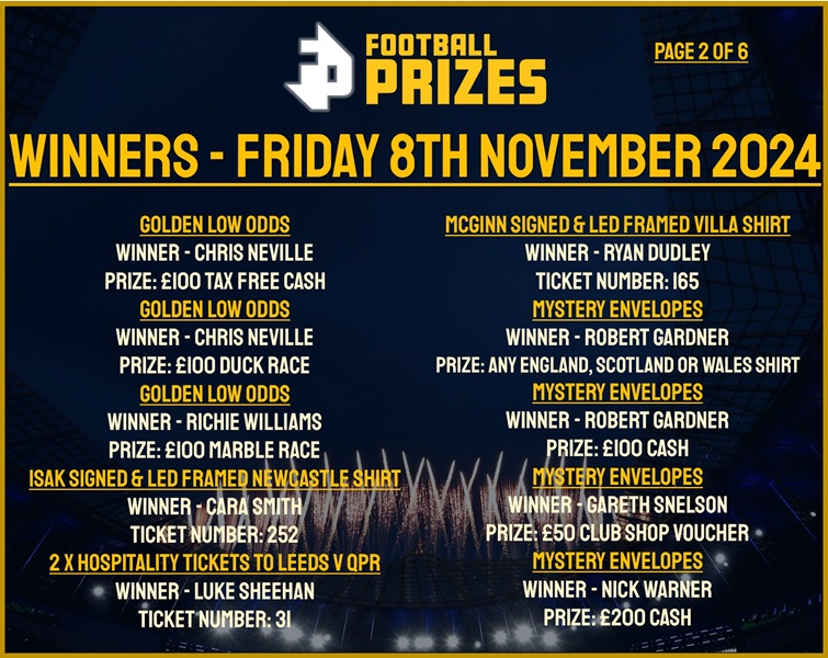 Friday 8th November 2