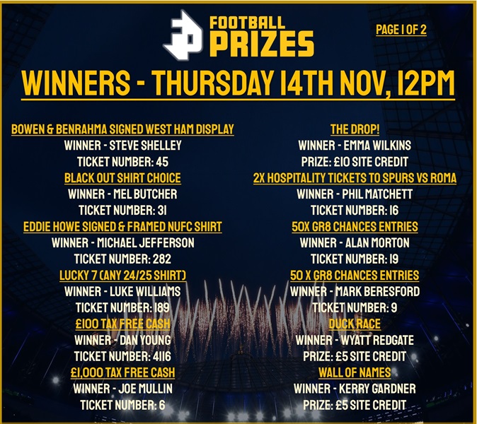Thursday 14th November 1