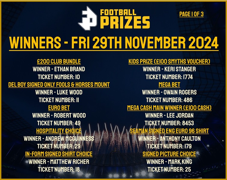 Friday 29th November 1