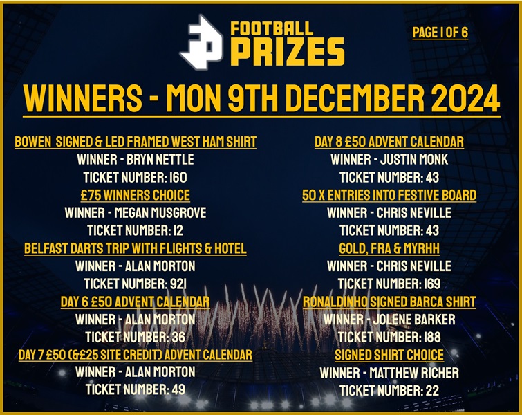 Monday 9th December 1