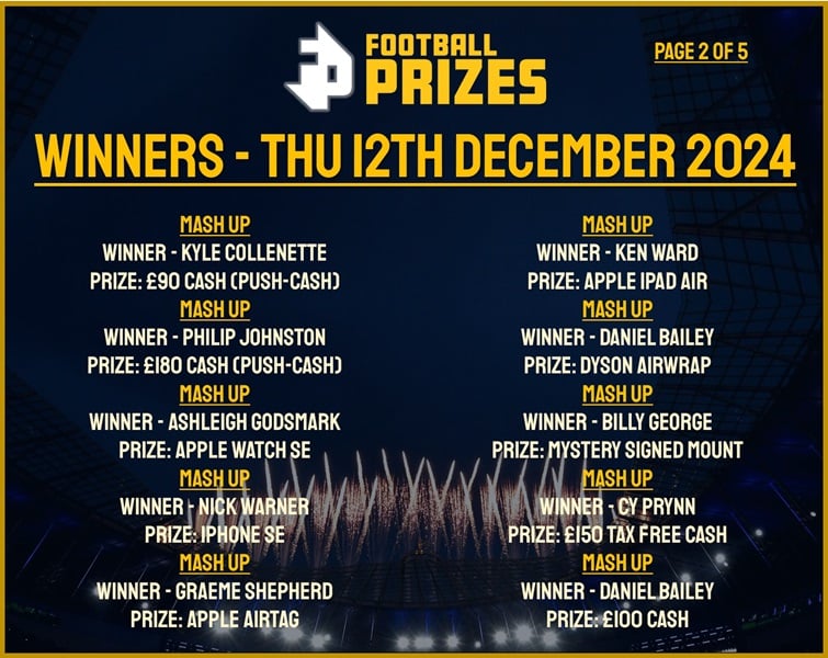 Thursday 12th December 2