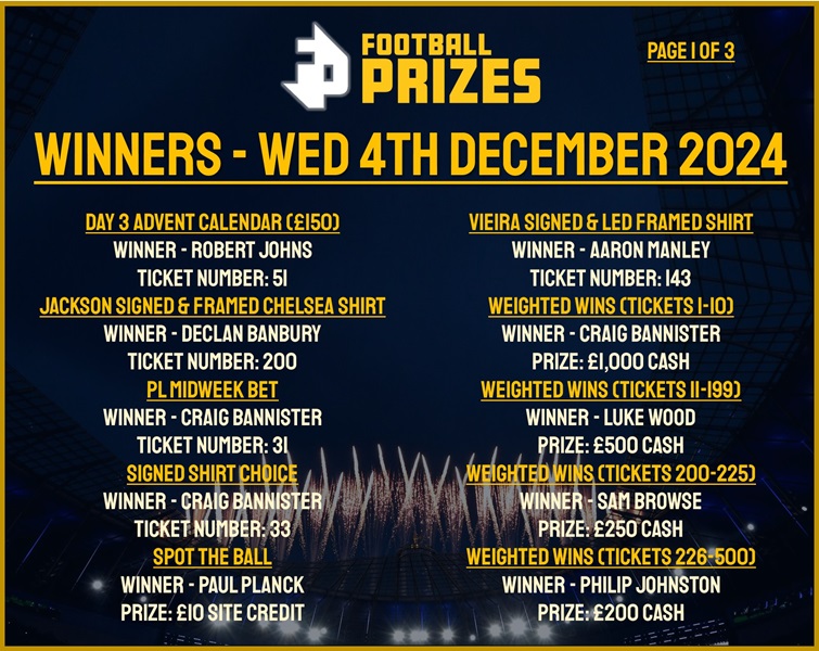 Wednesday 4th December 1