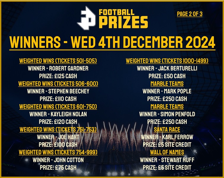 Wednesday 4th December 2