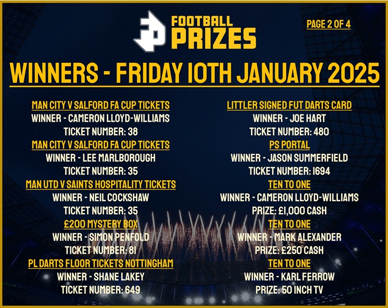 Friday 10th January 2